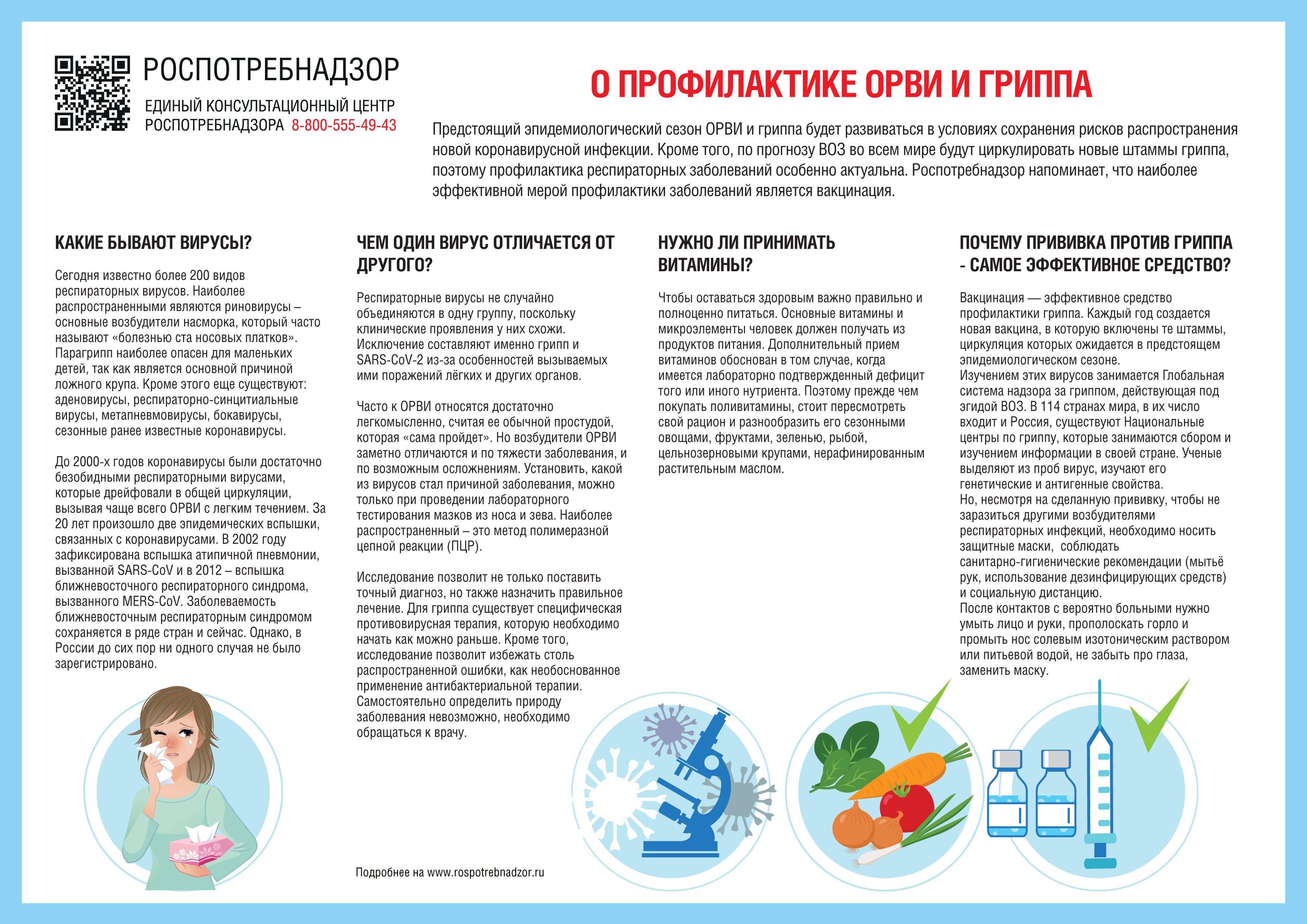 Схема лечения ОРВИ с подозрением или подтвержденным COVID — БУЗ ВО Великоустюгская ЦРБ